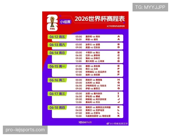 巴拉圭2026世界杯预选赛赛程分析 南美劲旅能否突围晋级美加墨 巴拉圭2026世界杯预选赛赛程分析 南美劲旅能否突围晋级美加墨