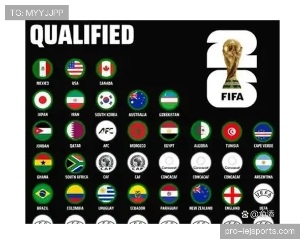 2026世界杯美国队主场作战能否创造历史最佳战绩