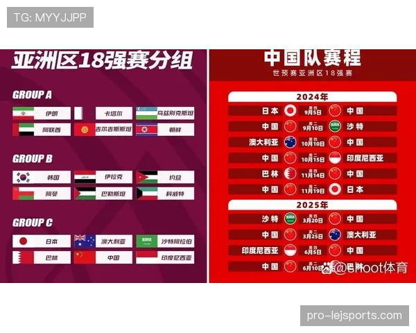 日本队2026世界杯小组赛赛程分析与出线前景预测